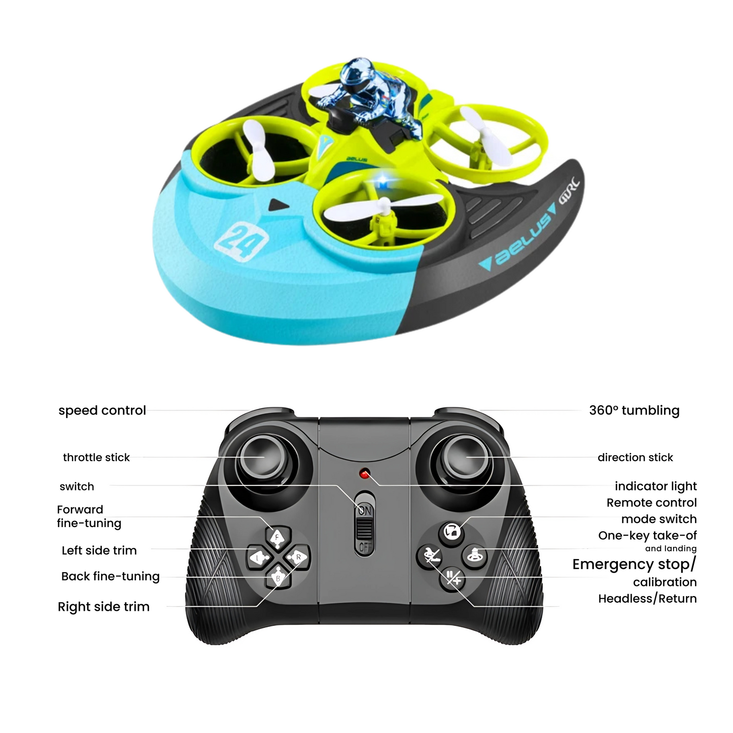 MyTriRider™